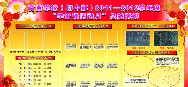 学校总结表彰图片