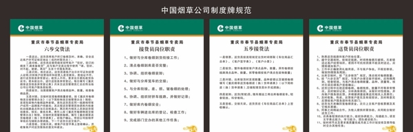中国烟草公司制度牌规范