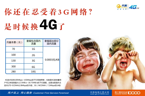 通讯公司4G海报