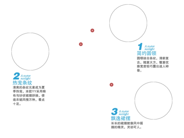 淘宝商品详情放大模块图片