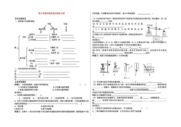 九年级上化学第六章碳和碳的氧化物复习课