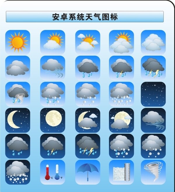 安卓天气UI图标图片