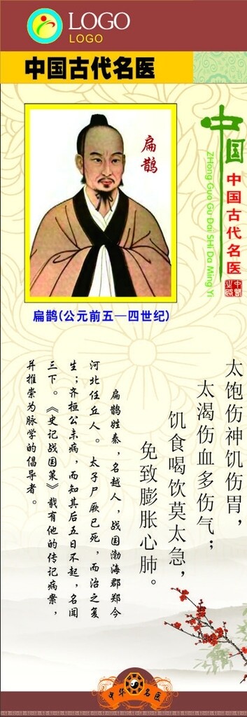 中国古代名医扁鹊图片