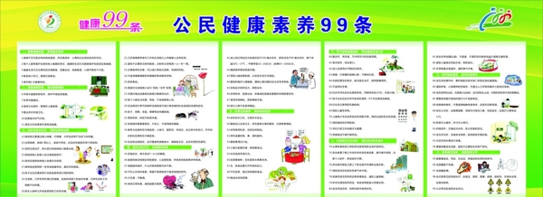 公民健康素养99条图片