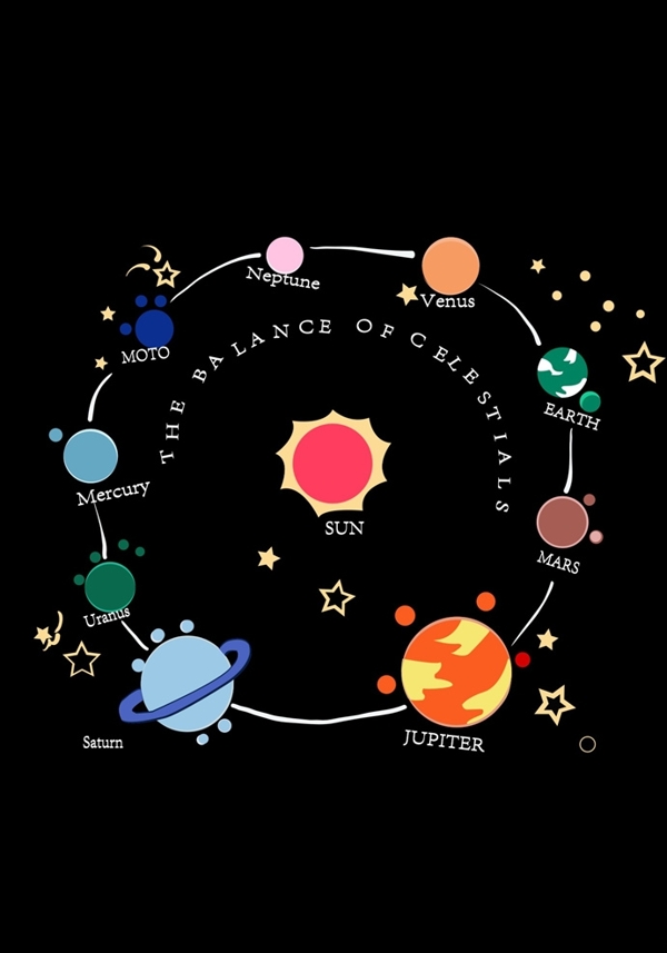 卡通太阳系矢量图下载