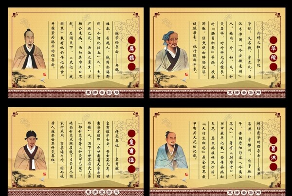 中华古代名医展板图片