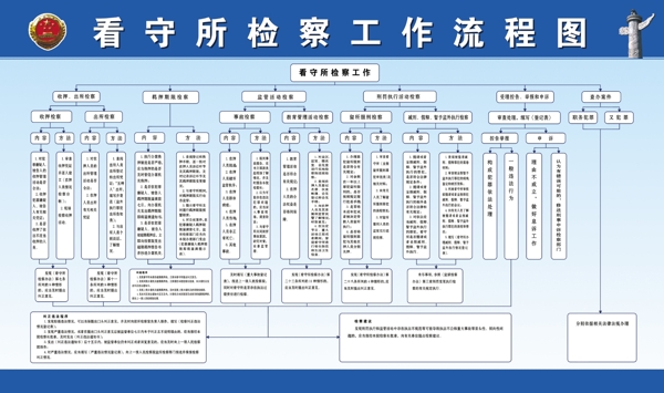 检察院宣传栏图片