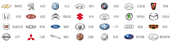 汽车品牌分类