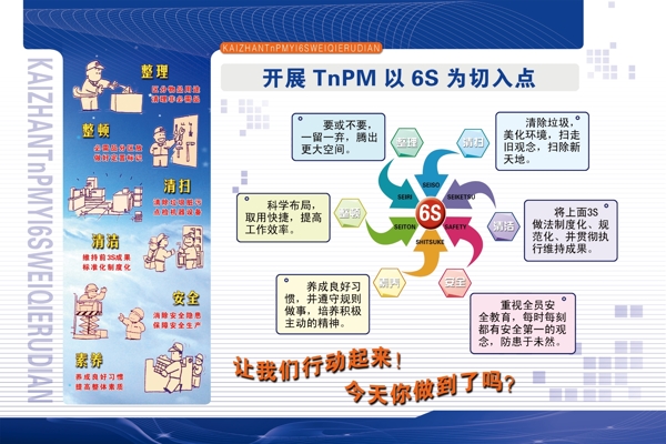 开展TnPM以6S为切入点图片