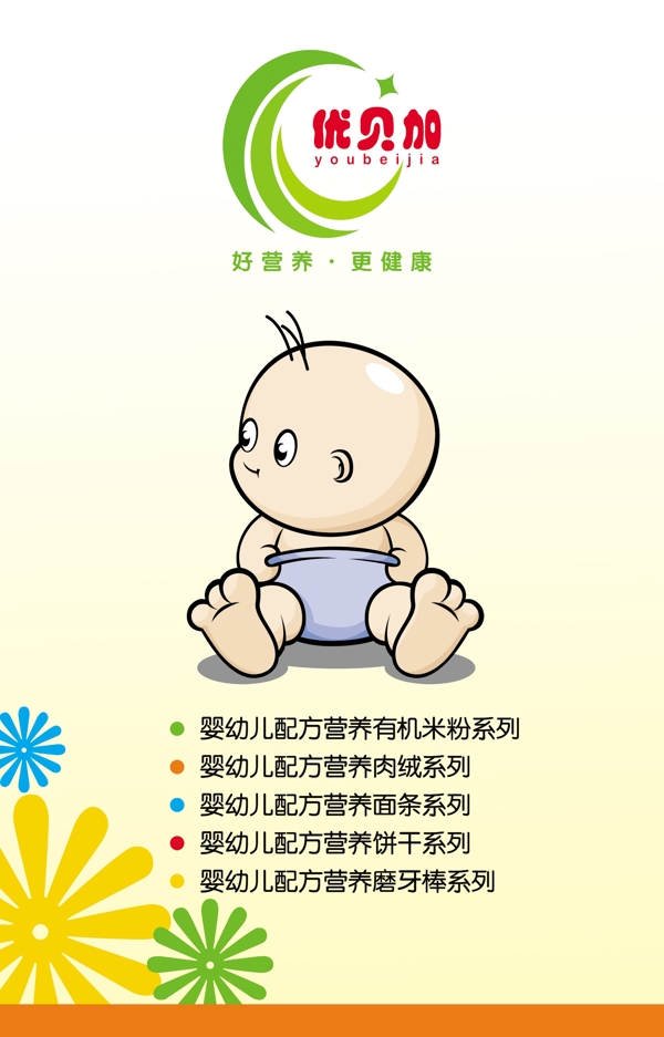 婴幼儿辅食灯片图片