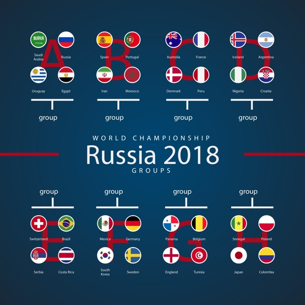 2018俄罗斯国旗元素素材