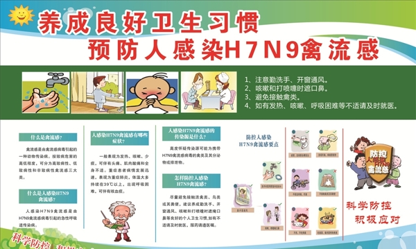 预防人感染H7N9禽流感
