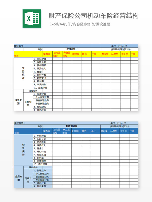 机动车险经营结构情况统计表Excel文档