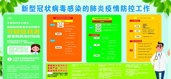 新型冠状病毒感染的肺炎疫情防控