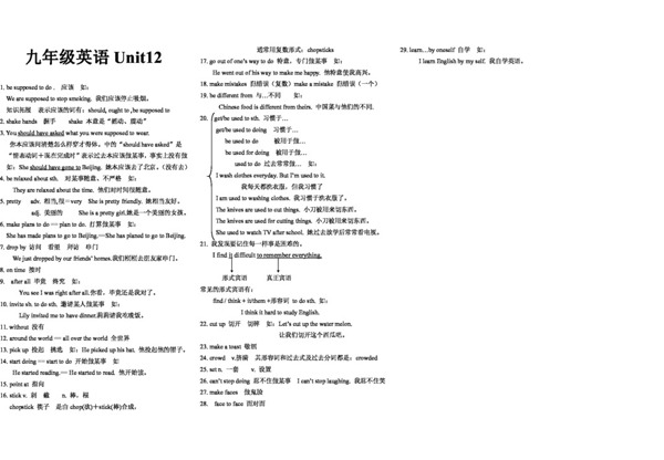 九年级综合英语Unit12知识点