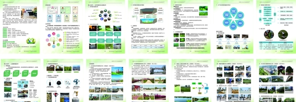 生态环保画册