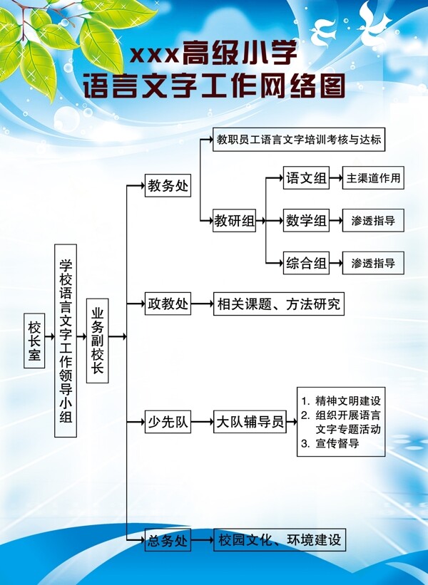 工作网络图图片