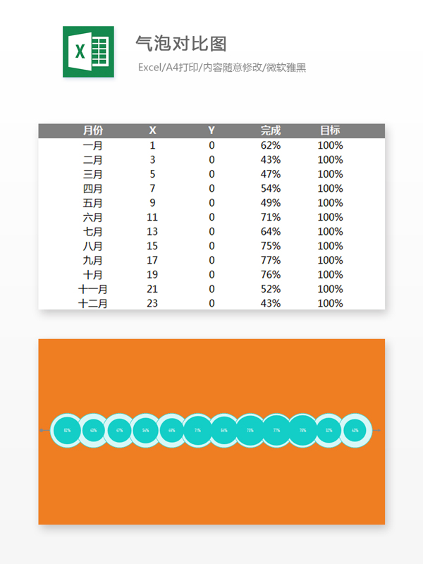 气泡对比图Excel表格