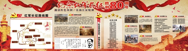 长征胜利80周年