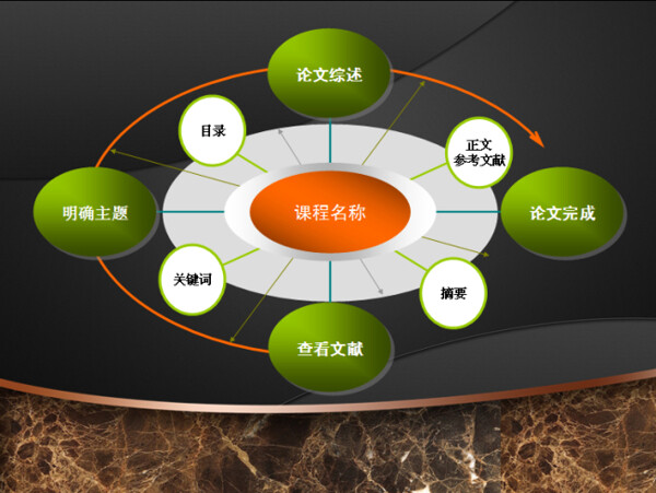 教程PPT模板