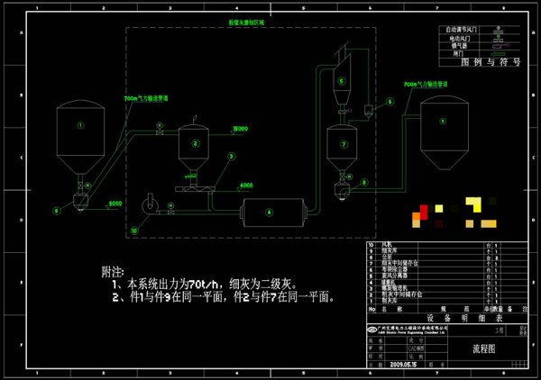 气力输送流程CAD机械图纸