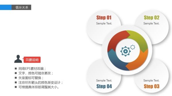 信息图表可视化可修改可编辑PPT格式