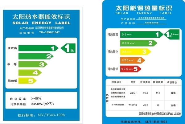 太阳能得热和能效标识图片