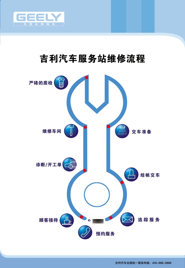 吉利展板图片