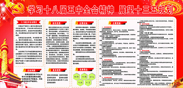 十八届五中全会宣传栏图片