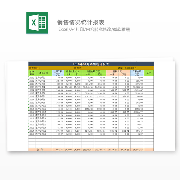 情况统计报表