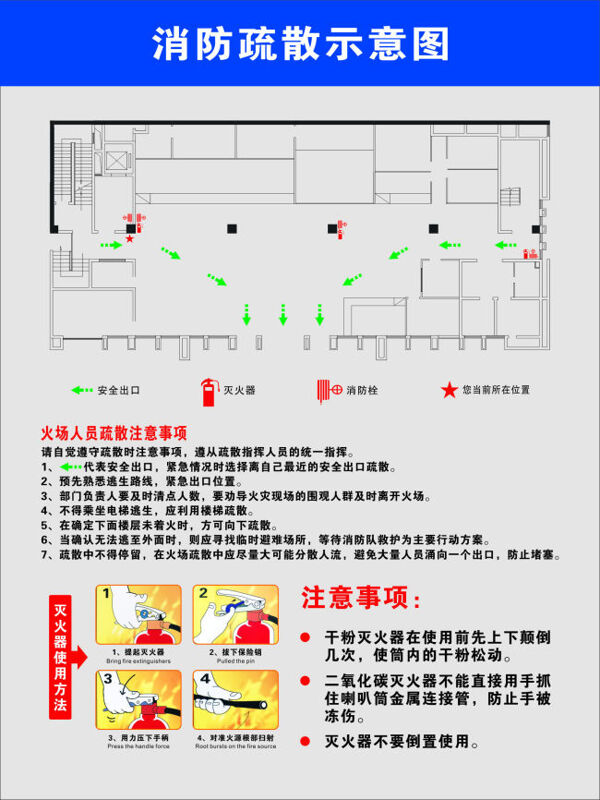 消防示意图