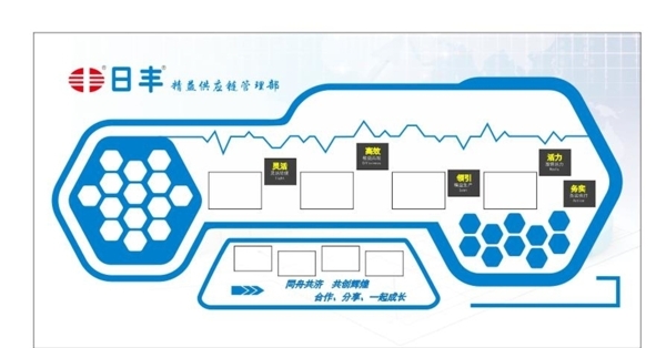 形象墙造型