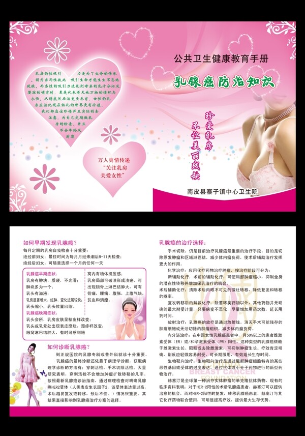 乳腺癌防治知识宣传页图片