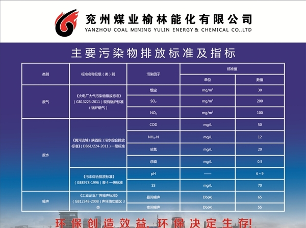 化工厂污染物排放标准展板