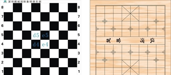 象棋棋盘转图片