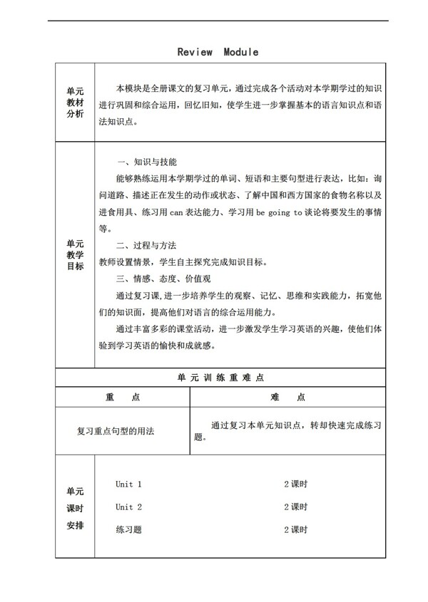 四年级上英语上册复习模块ReviewModule教案6个课时