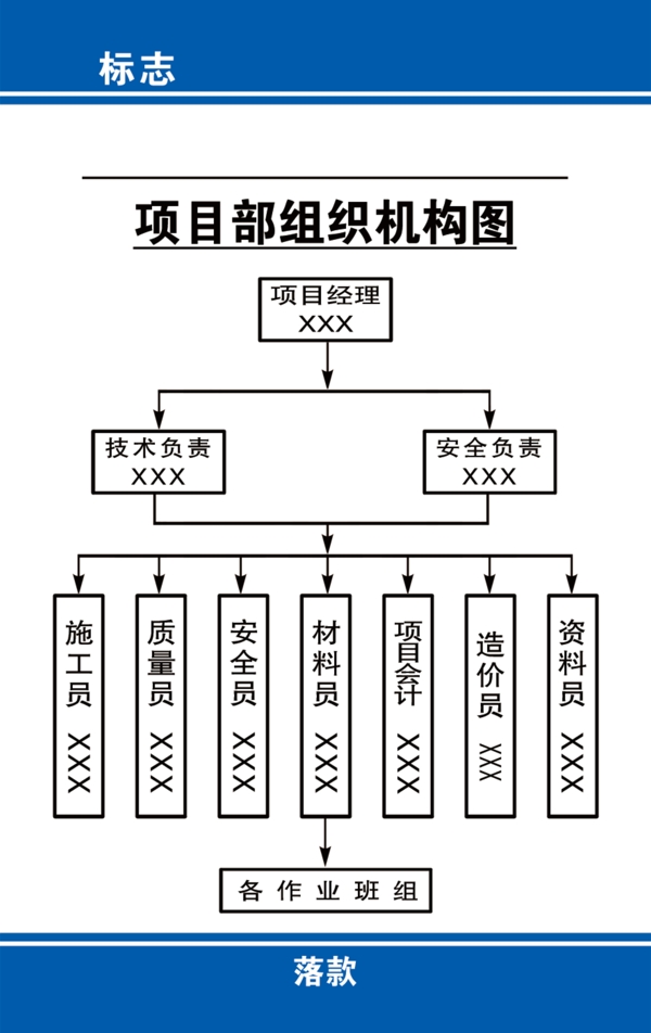 组织机构图