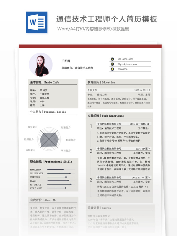 通信技术工程师钮培伦电子简历