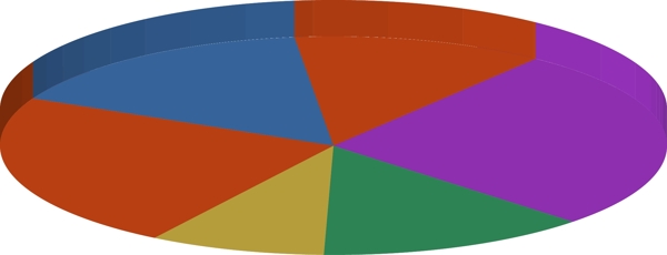 商务矢量数据分析立体饼图