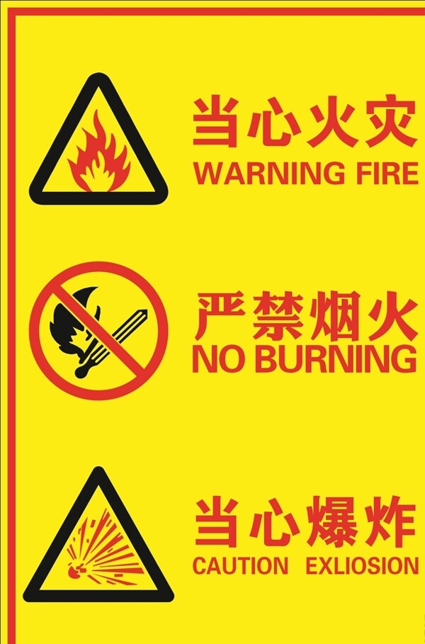 当心火灾安全警告