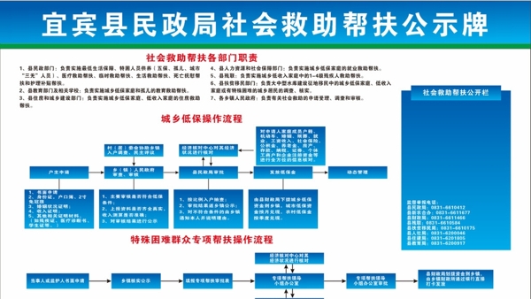 公示牌