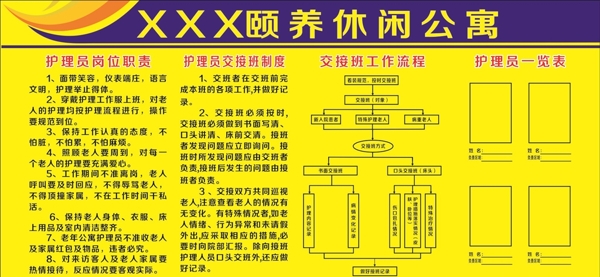 养老院制度牌