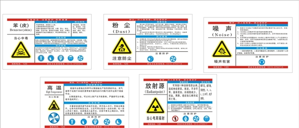 职业危害告知牌