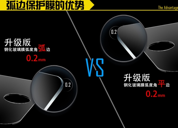 弧边与平边弧度角钢化膜优势