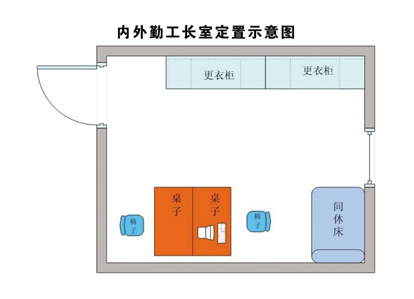 铁路机务段各科室平面图