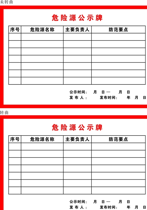 危险源公示牌图片