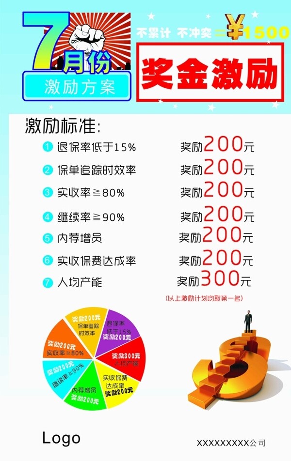 奖金激励月份奖图片