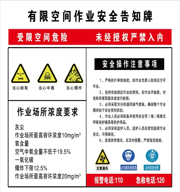 有限空间作业