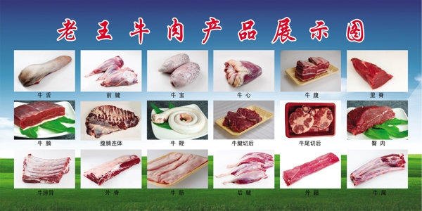 老王牛肉产品展示图展板模板图片