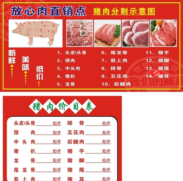 猪肉分割图图片